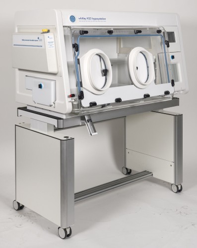 Motorised height Adjustable Trolley Example